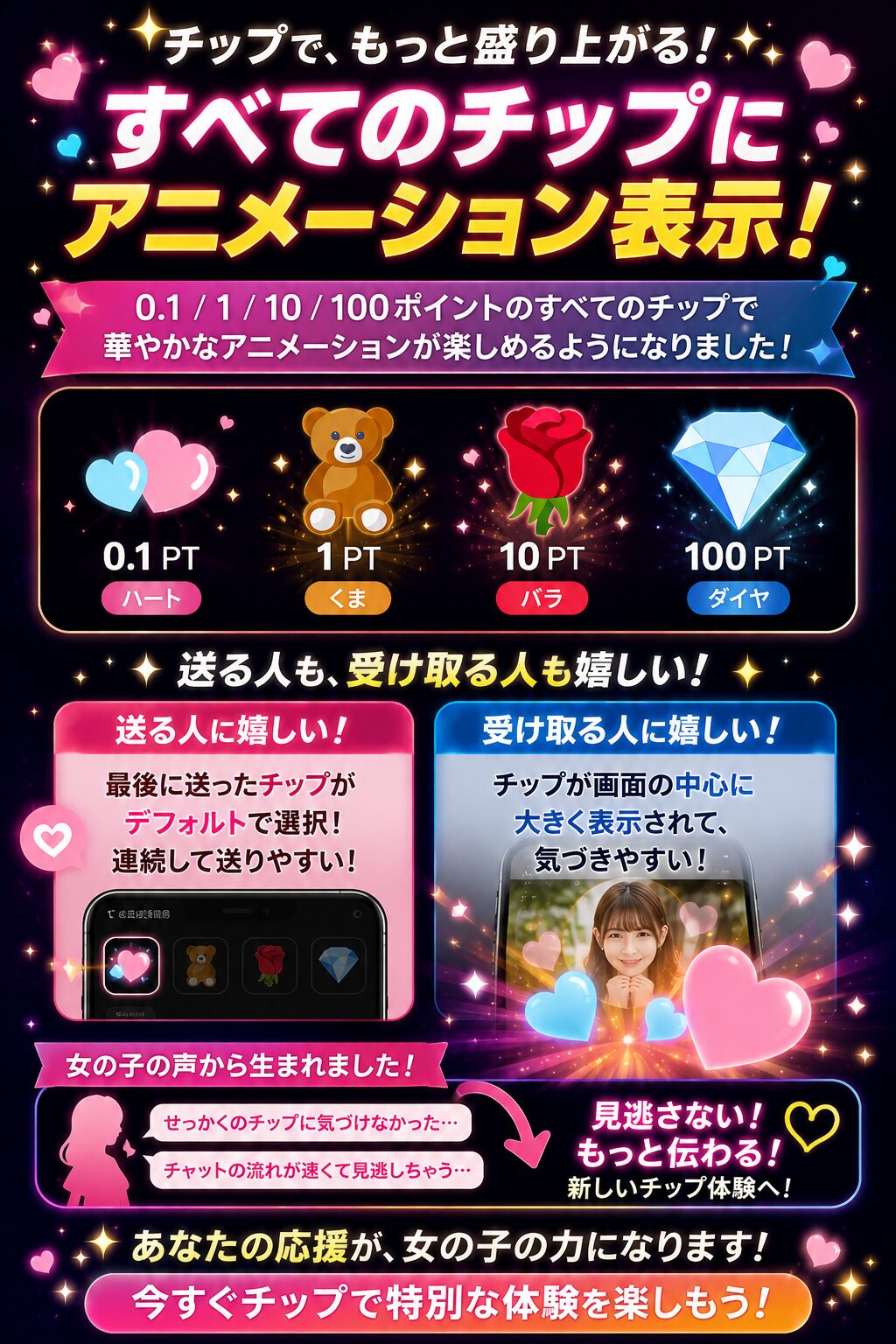 【DXLIVE】チップ機能がパワーアップ！